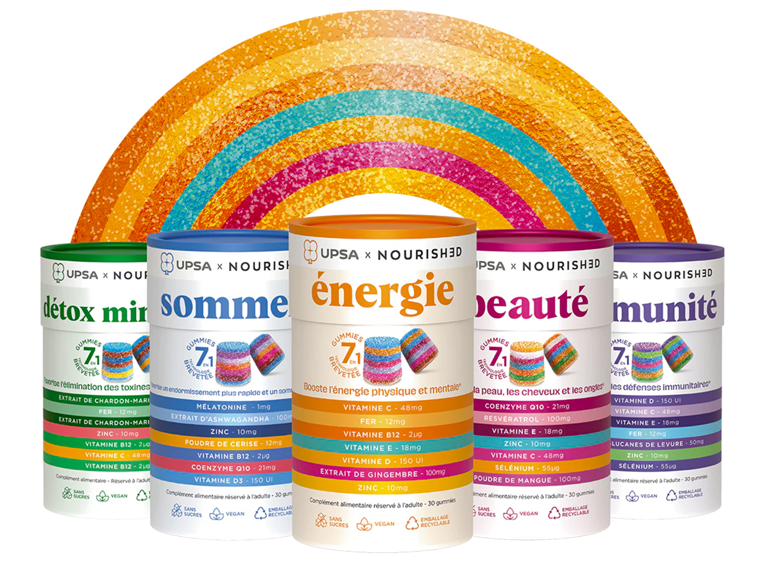 UPSA se lance dans les gummies